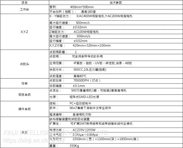 338 Visual Intelligent Dispensing Machine photo-3