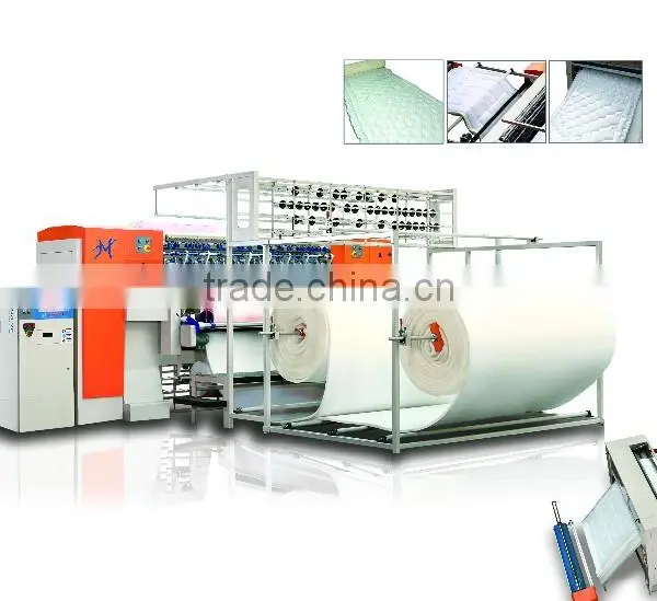 Computerized Chain Stitch Multi-Needle Quilting Machine HY-W-DGN photo-3