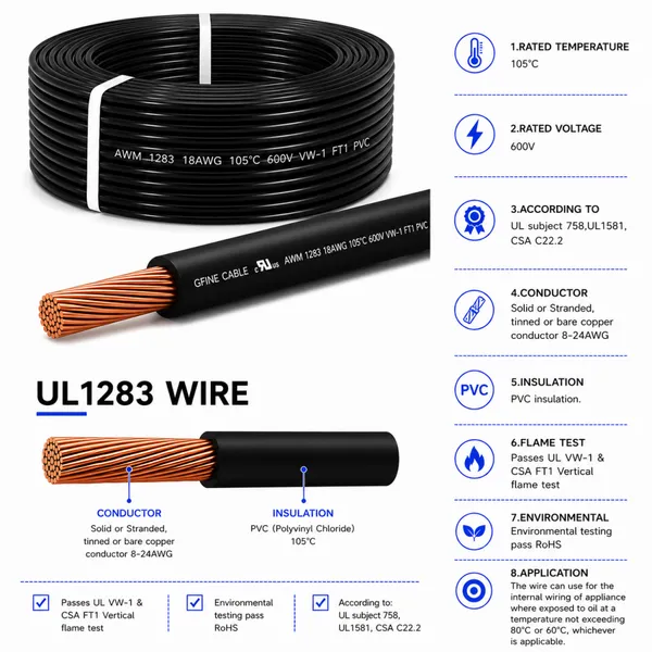 UL1283 PVC Insulated Hook-Up Wire 600V 105°C Flexible Copper Electronic Cable