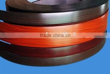 High Gloss PVC Edge Banding Tape for Furniture