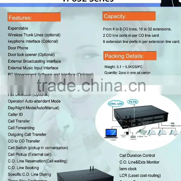 PBX Factory Hybrid Keyphone Wireless APBX in PBX System (TP832-416) photo-4