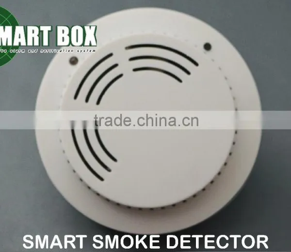 SMART BOX Defensive Alarm and Notification System photo-6