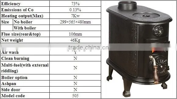 Wood Stove photo-2