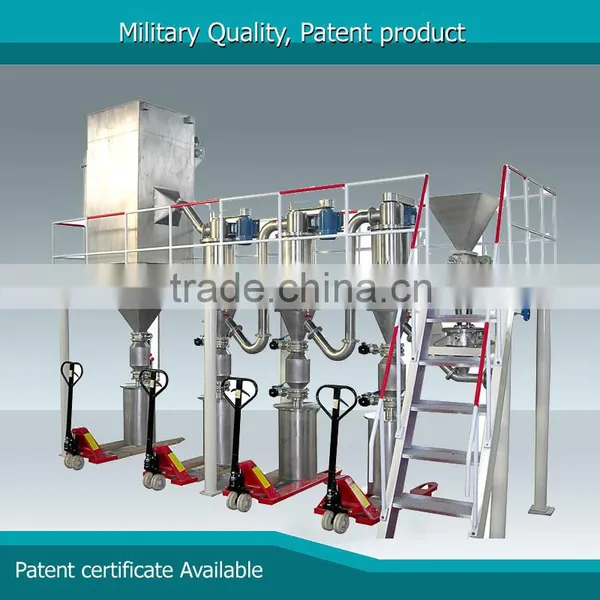 Patent Product Bean Grinder Machine photo-2