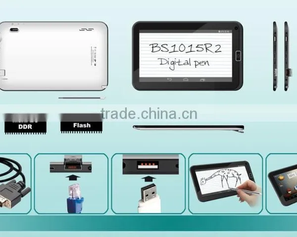 2014 New 10.1inch Industrial Tablet pc Quad Core With NFC, RFID , RS232 ,Built in RJ45 Bluetooth Tablet pc photo-3