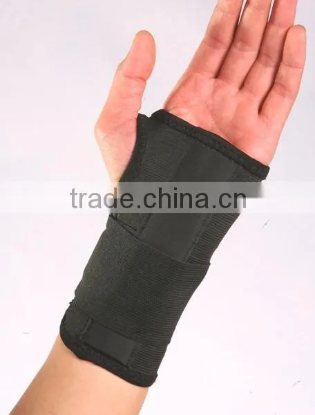 Wrist Splint