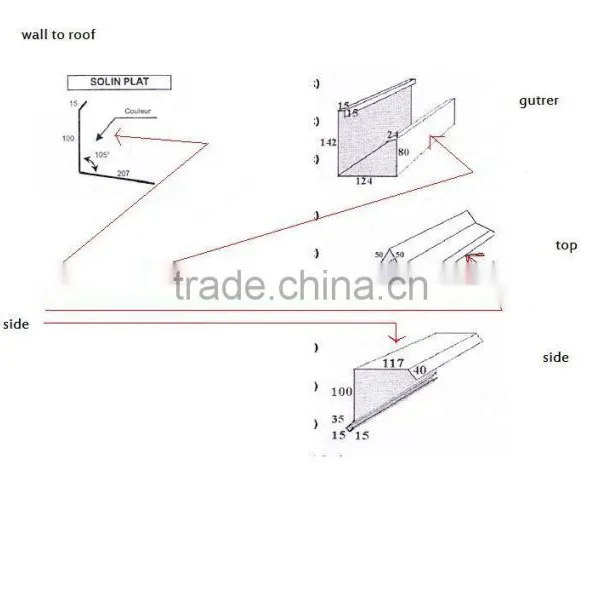 SGCC 20 Gauge gi Corrugated Iron Sheet photo-4
