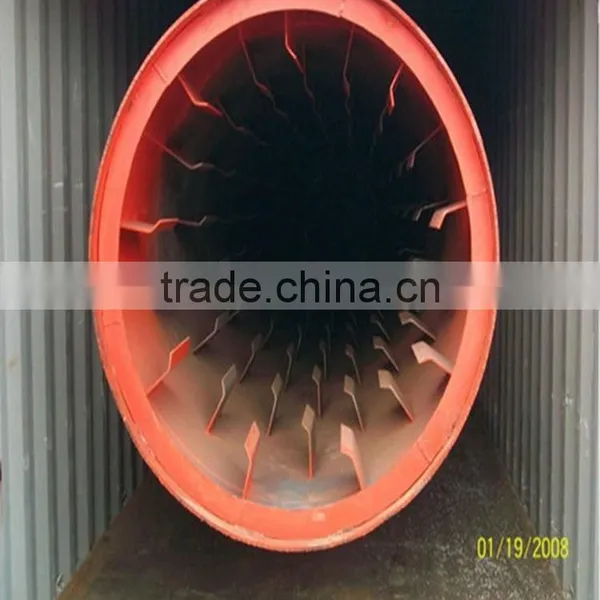 Competitive Price Rotary Drum Dryer/Drying Machine With Trade Assurance photo-5