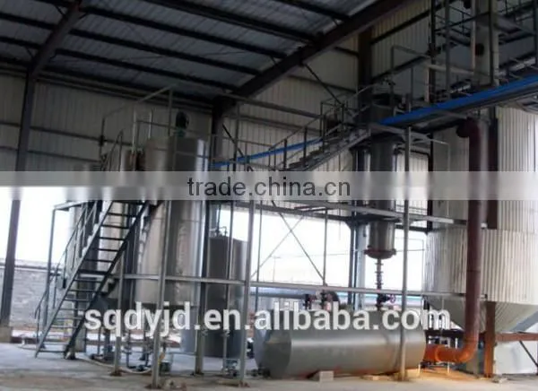 80% High Oil Output Environmental Waste Oil Distillation Machine With CE Certificate photo-4