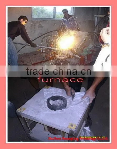 Hot Sale Metal Smelting Furnace 50KG -20TONS photo-2