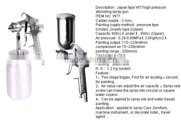 Japan Type High Pressure Spray Gun photo-5