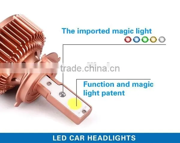 High Low Beam Auto H4 LED Head Light Lamp Factory in China and Wholesale photo-5