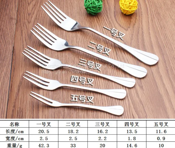 Stylish Stainless Steel Shiny Knife, Fork, Spoon, Western Dinnerware, Knife, Fork, Spoon, Steak, Knife and Fork photo-2