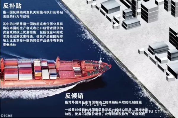 The United States Makes the Final Decision of Vertical Engine and Its Parts -- Malaysia re Export Evasion!