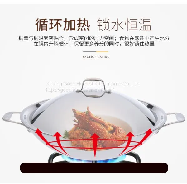 Stainless Steel Wok photo-3