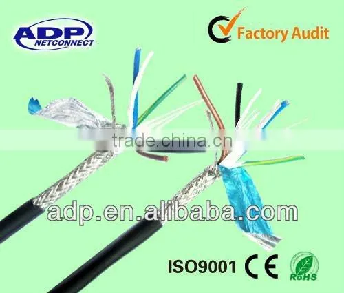 Fcatory RVVP Insulation Shielded Flexible Cable photo-2