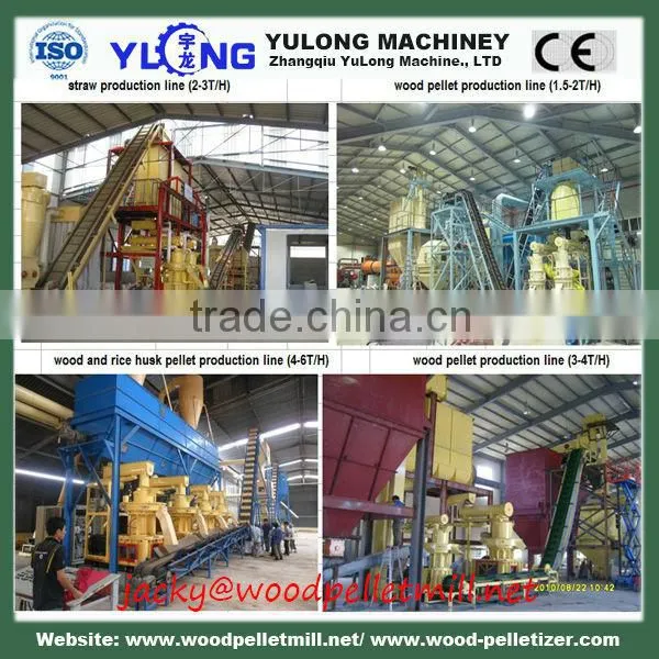 Wood Pellets Making Equipments( Website: Jacky.li57) photo-2