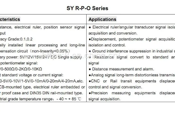 Potentiometer/Sensor Resistance/Electrical Ruler Signal to 4-20mA/0-5V/0-10V Transmitter Sy (ISO) R-P-O photo-4