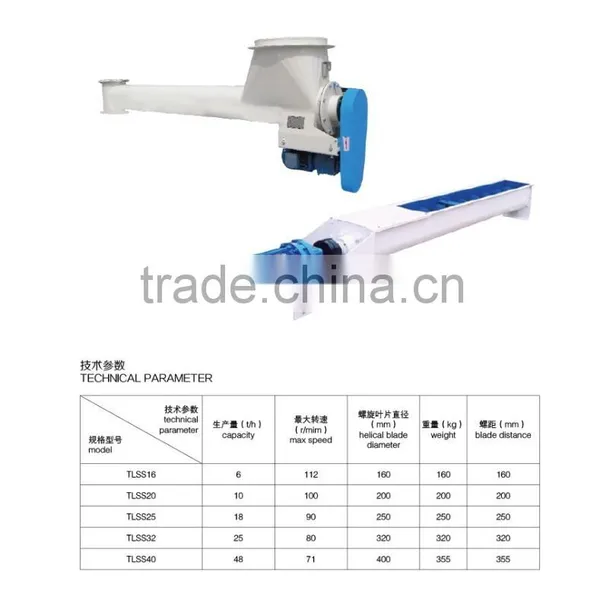 Hot Sale and High Quality Wheat Flour Mill High Capacity Screw Conveyor photo-5