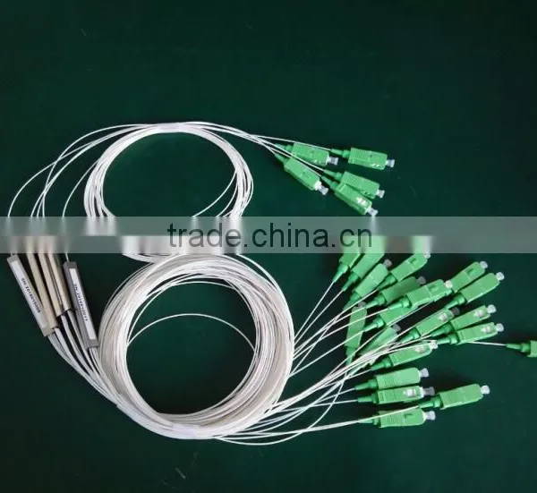 Blockless PLC Splitter