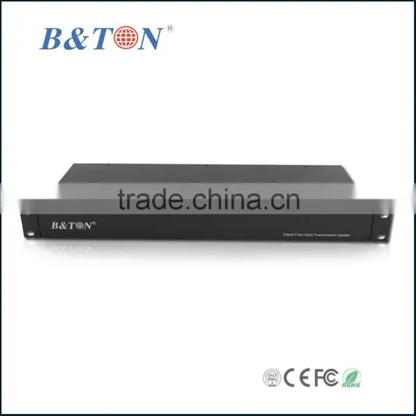 16Ch Fiber Optic CCTV Video Transceiver photo-2