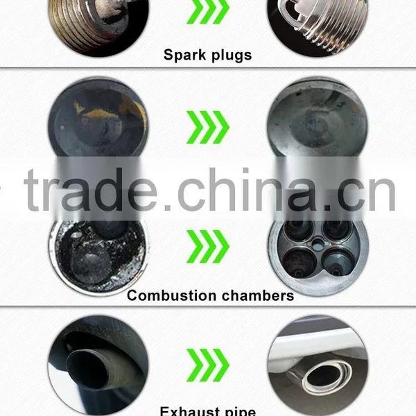 Professional Production Car Wash Equipment for Sale photo-3
