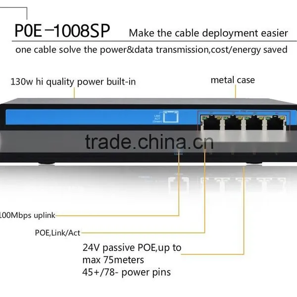 OEM 9 Port Passive Vlan POE Network Switch photo-6