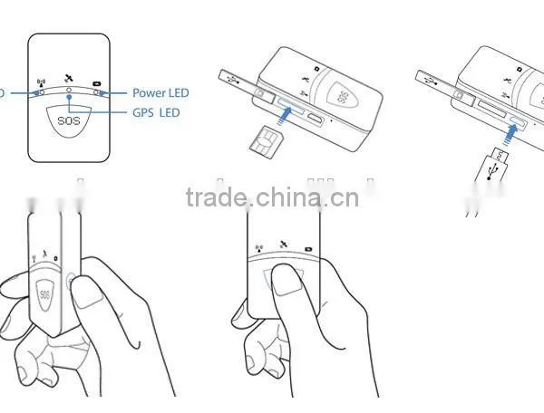Mini Hidden GPS Tracker Kid Which is Used for Kids, Elders and Assets With Android and IOS APP photo-5