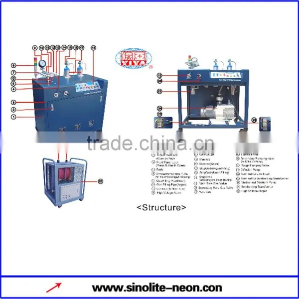 2015 SINOLITE Hot Sale KX-B Neon Vacuum System for Neon Tube Making With CE Certificate photo-3