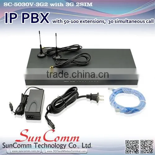 SC-5030V-3G2 Best Price Voip Phone System IP PBX With 3G 2SIM photo-3