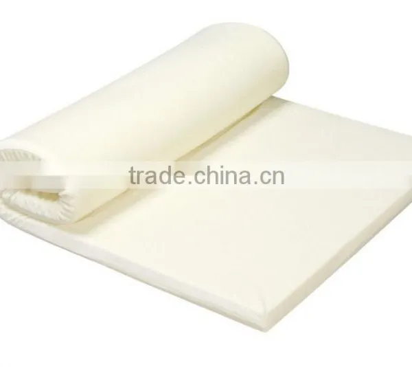 Mattress Spraying Machine for PU Foam Processing photo-2