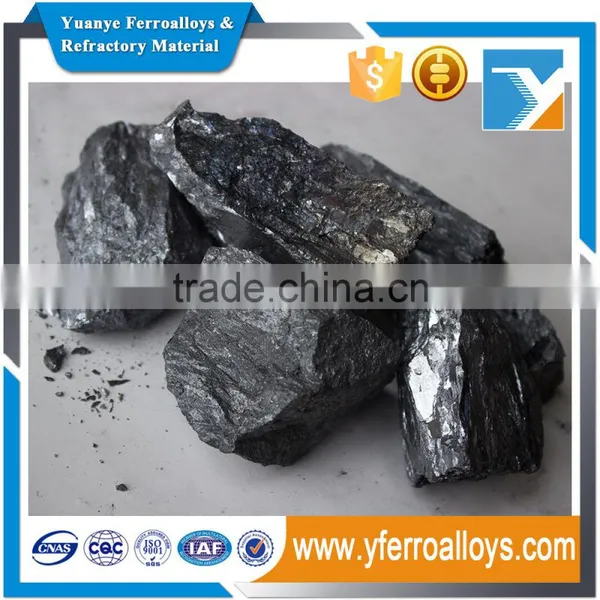Best Price Silicon Calcium Manganese Alloy Manufacturers Hot Sale