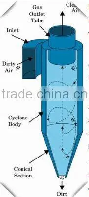Good Quality CF198A Straw Hammer Mill, Wood Hammer Mill, Alafalfa Hammer Mill With ce photo-3