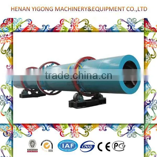 Low Consumption Rotary Drum Dryer Manufacturer photo-2