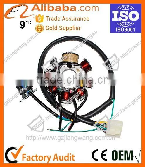 Alta Calidad Cobre Alternador Para Motocicleta photo-5