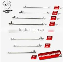 KNITTING MACHINE PARTS photo-3