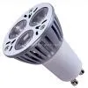 Led Spot Light
