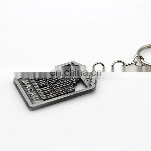 Wholesale Zinc Alloy Metal Custom Key Chain for Sale photo-3