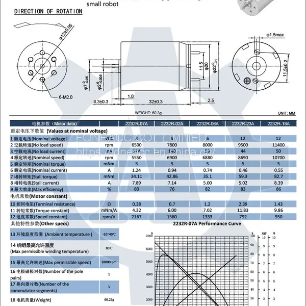 2232R 22 mm Micro Coreless Brush dc Electric Motor photo-2