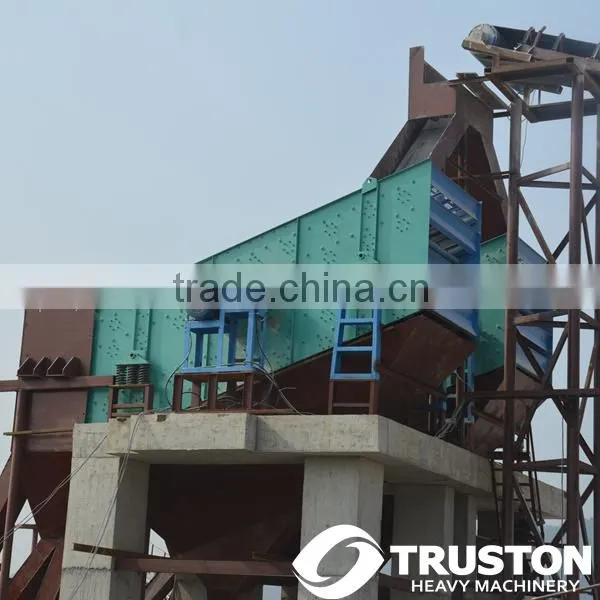Stone Crushing and Screening Plant, Vibrating Screen photo-2