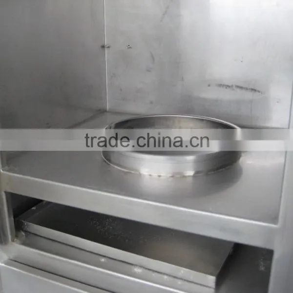 Food Grade Colloid Grinder photo-6