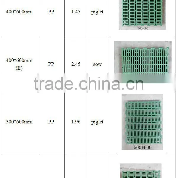 2016 Pig/poultry Plastic Slat Flooring for Pig Farrowing Crate photo-2