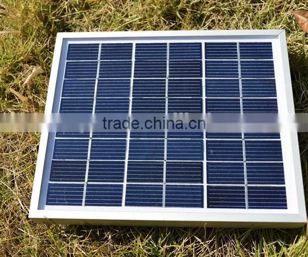 Double Glass for Solar Panel photo-5