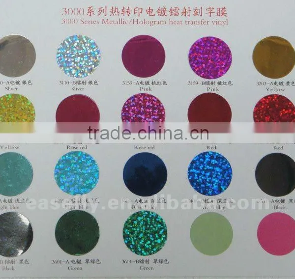 Flex PU Heat Transfer Vinyl for T-shirt photo-3