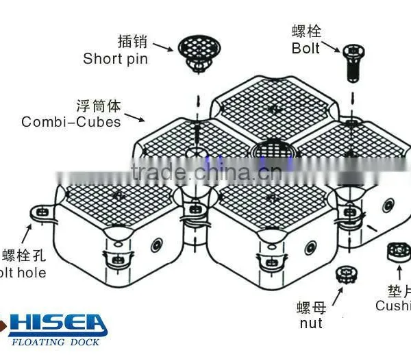 Hi Sea Floating Dock photo-4