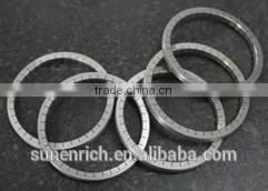 Tungsten Ring