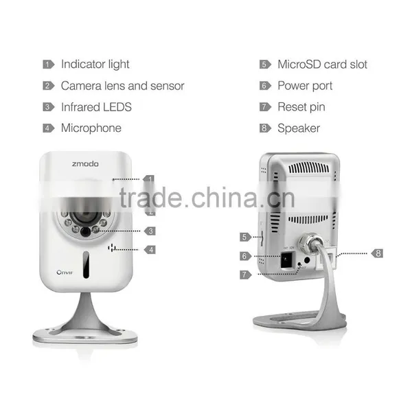 Zmodo Two-way Audio Onvif Smart CCTV Wifi P2P IP Camera ZH-IXC15-WAC photo-5