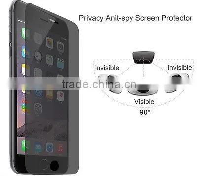 Tempered Glass Screen Protector For Iphone 6 Privacy Screen Protector Tempered Glass Wholesale Manufacturer photo-5
