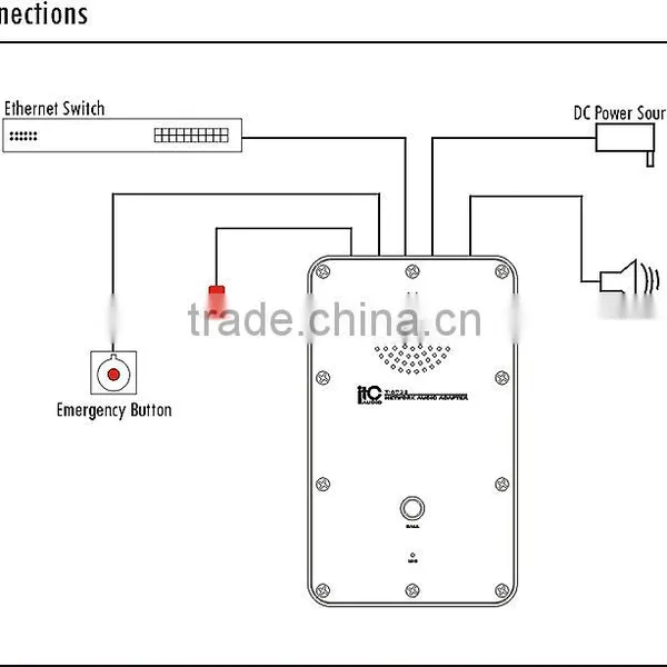 Industrial Weatherproof Emergency pa System ip Video Intercom System photo-2