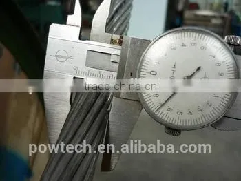 57/12 OPGW Optical Cable photo-3